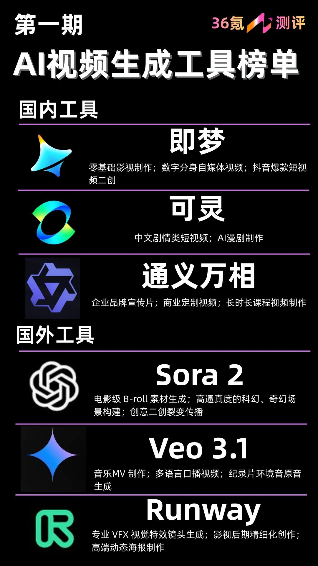 v2_a27530e94b84498fad31e9db99d0399e@6390519_oswg441942oswg1080oswg1920_img_000.jpg